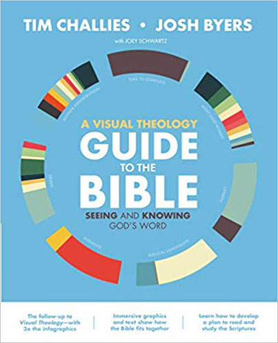 RAVE REVIEWS — A Visual Theology Guide  to the Bible: Seeing and  Knowing God’s Word’
